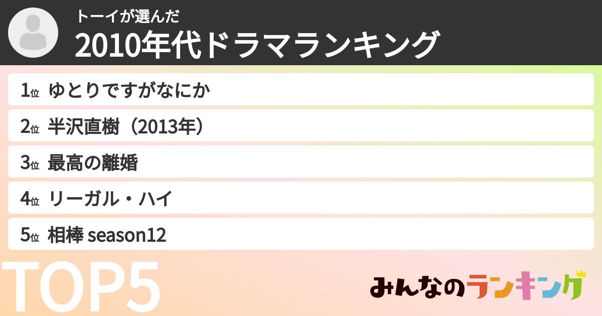 トーイさんの「2010年代ドラマランキング」