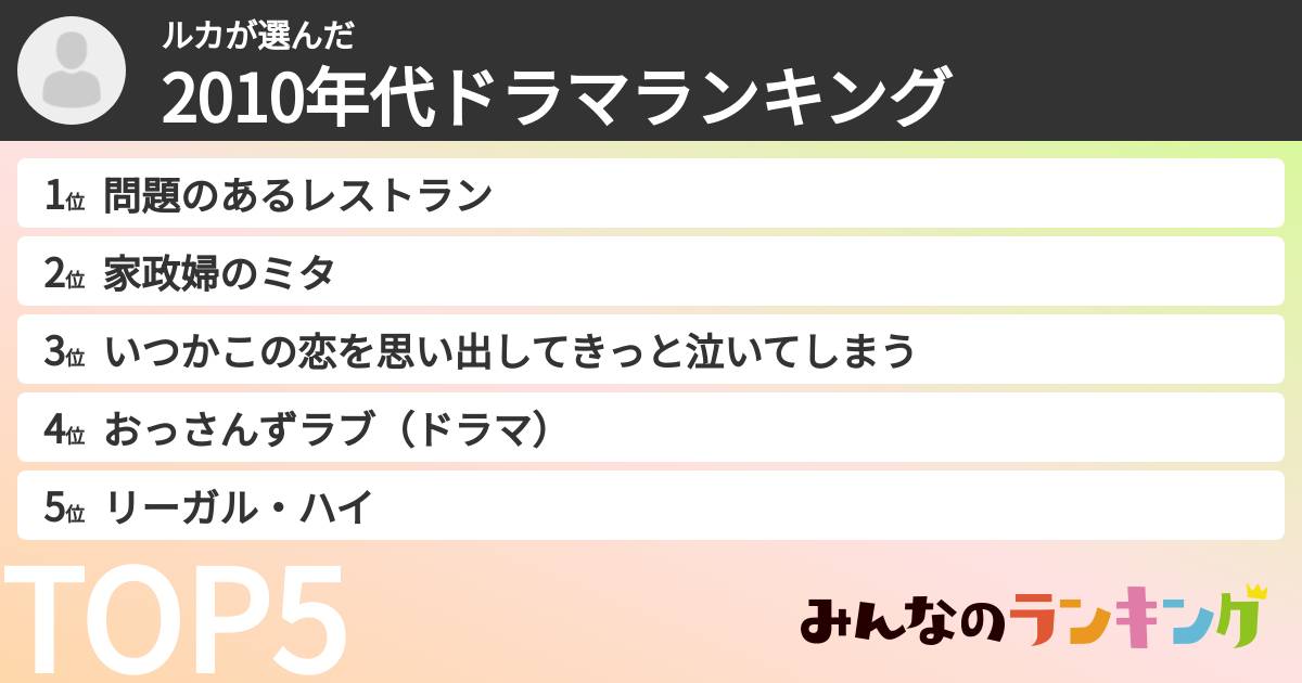 ルカさんの「2010年代ドラマランキング」