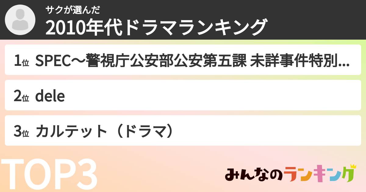 サクさんの「2010年代ドラマランキング」