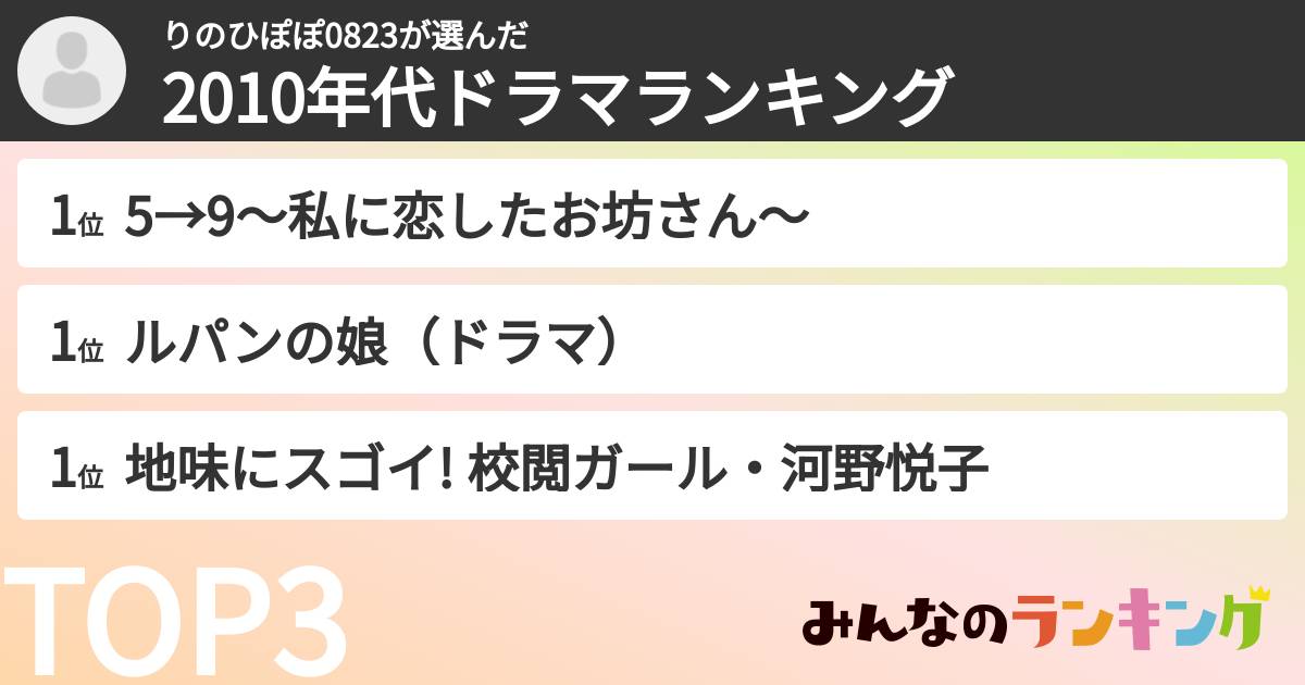 りのひぽぽ0823さんの「2010年代ドラマランキング」