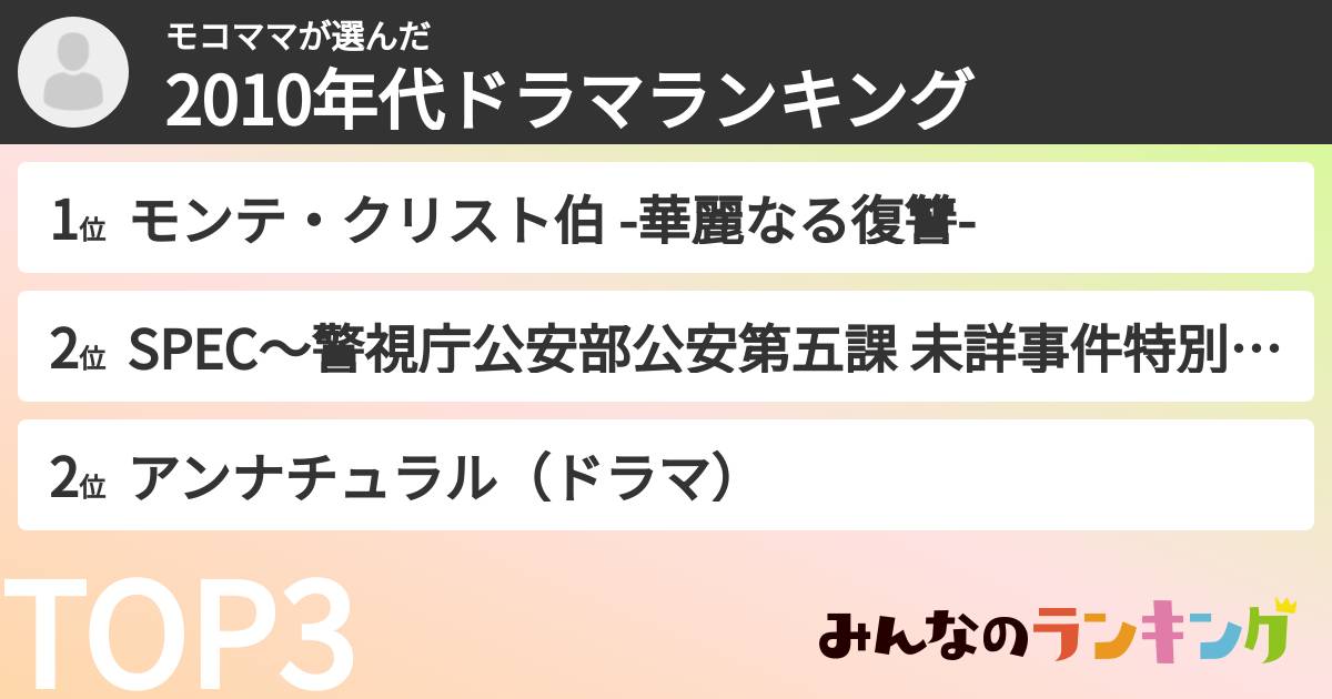 モコママさんの「2010年代ドラマランキング」