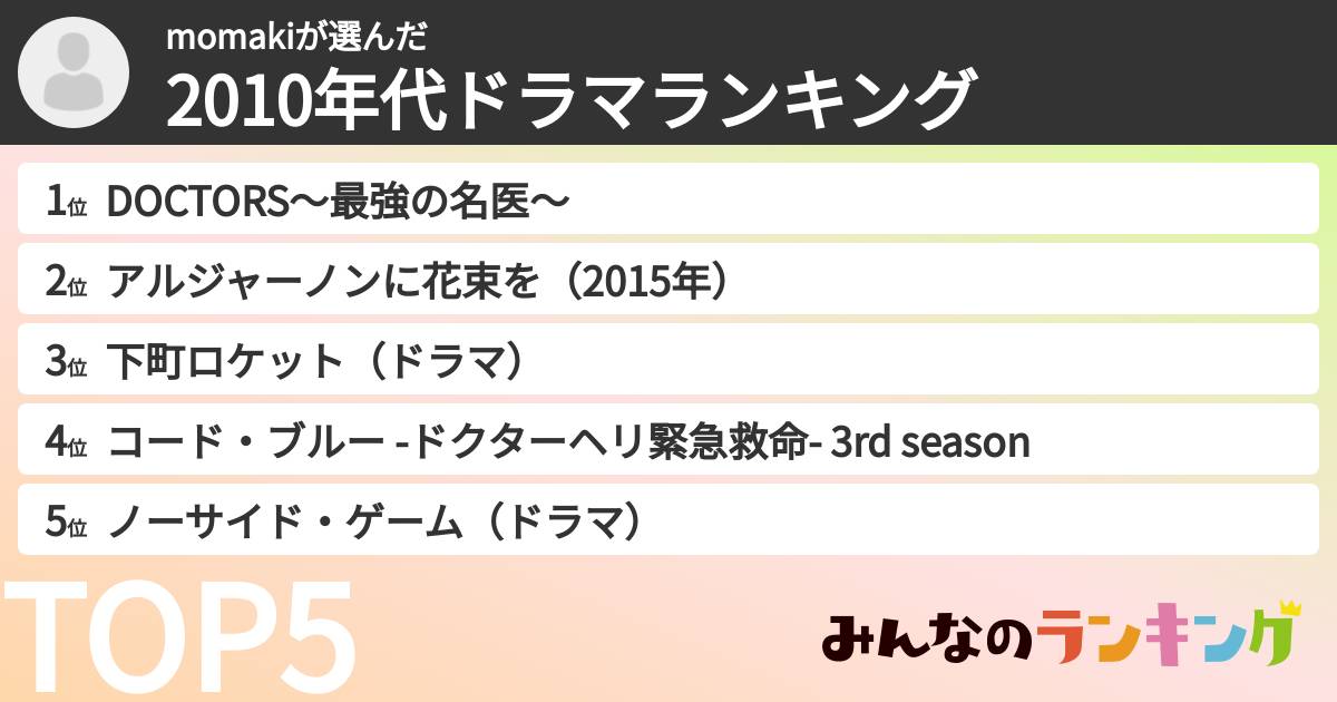 momakiさんの「2010年代ドラマランキング」
