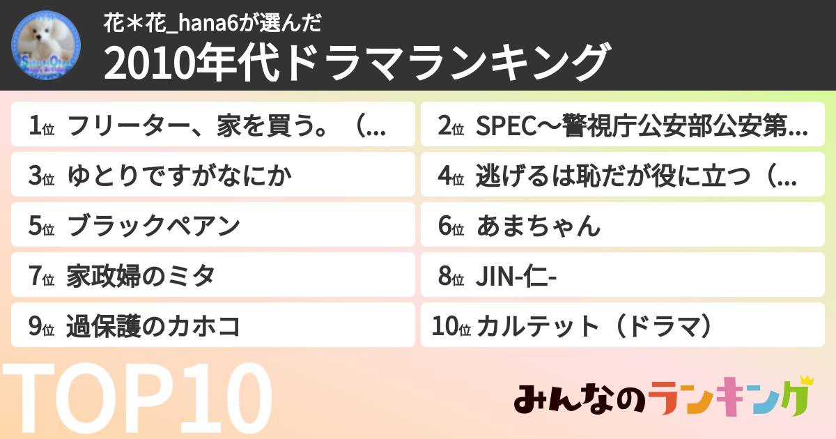 花＊花_hana6さんの「2010年代ドラマランキング」