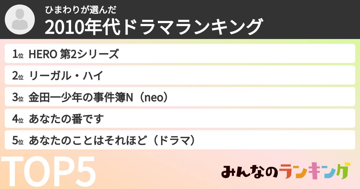 ひまわりさんの「2010年代ドラマランキング」