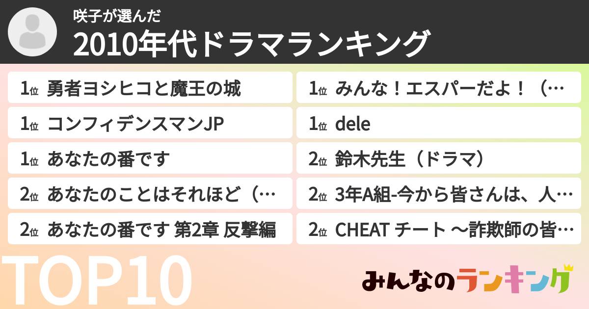 咲子さんの「2010年代ドラマランキング」