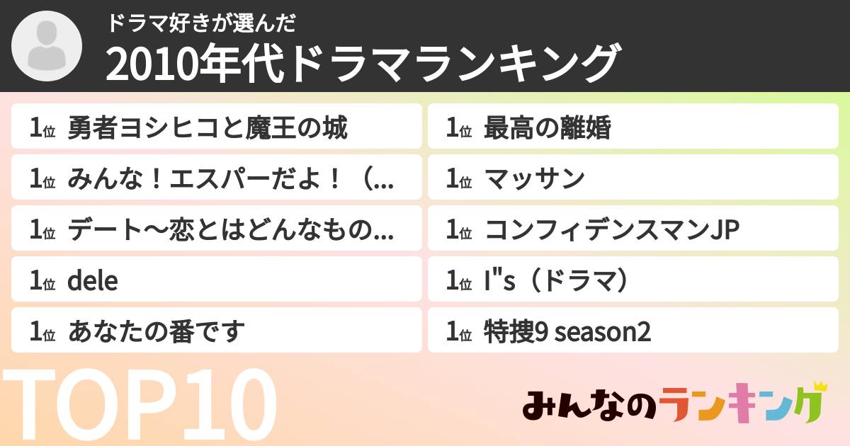 ドラマ好きさんの「2010年代ドラマランキング」