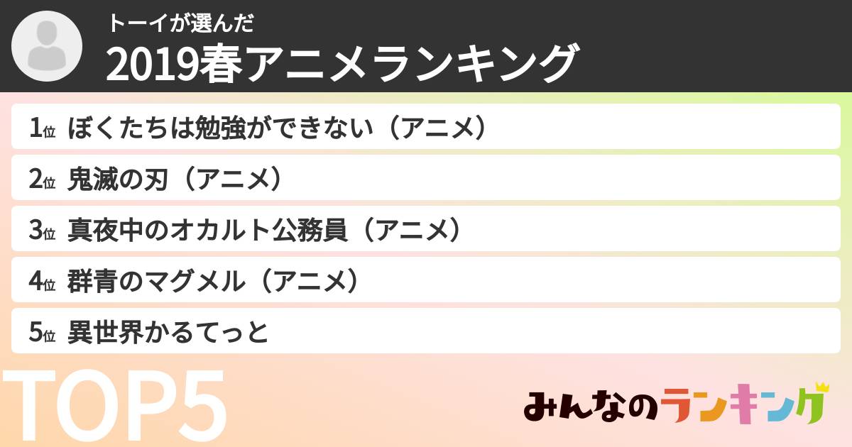 トーイさんの「2019春アニメランキング」