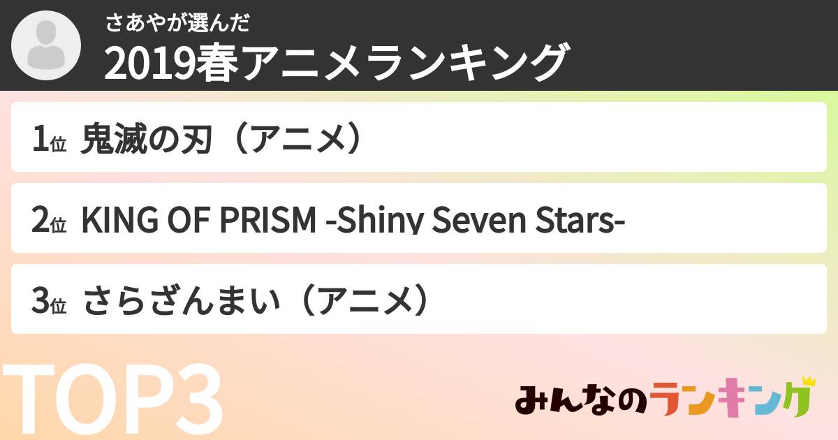 さあやさんの「2019春アニメランキング」