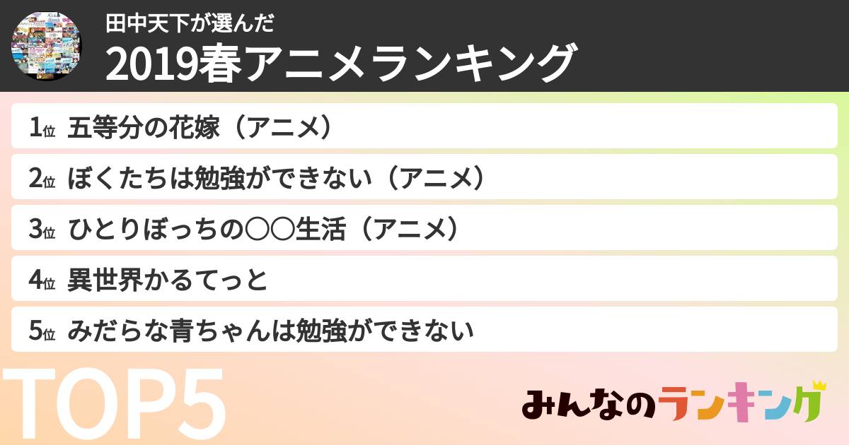 田中天下さんの「2019春アニメランキング」
