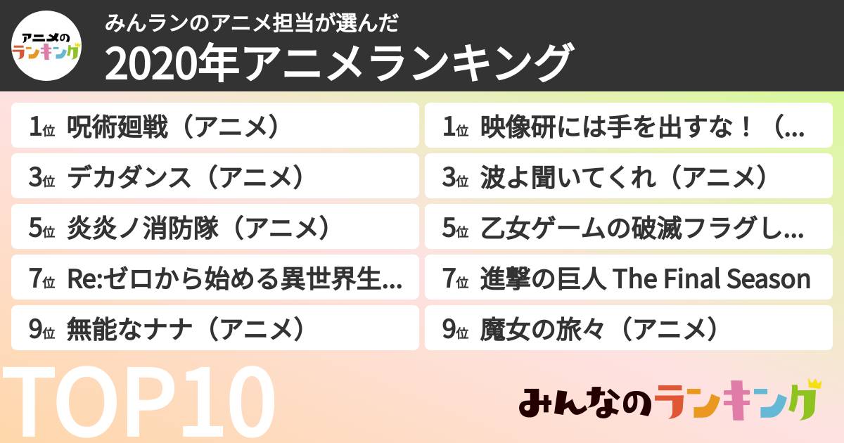 みんランのアニメ担当さんの「2020年アニメランキング」