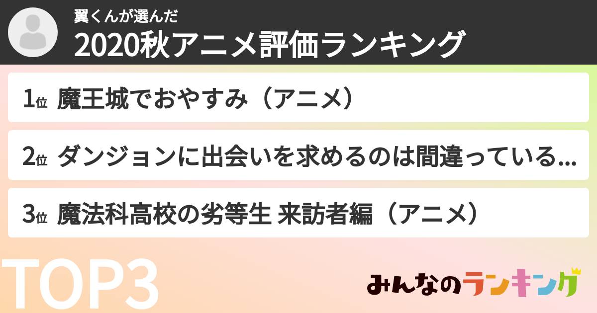 翼くんさんの「2020秋アニメ評価ランキング」