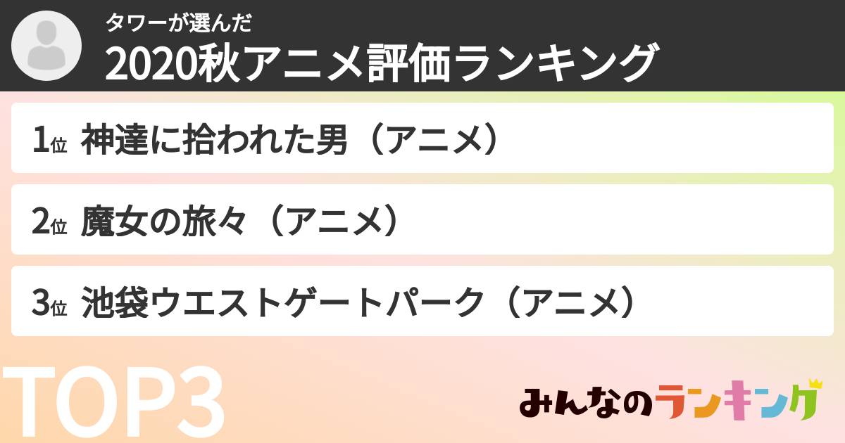 タワーさんの「2020秋アニメ評価ランキング」