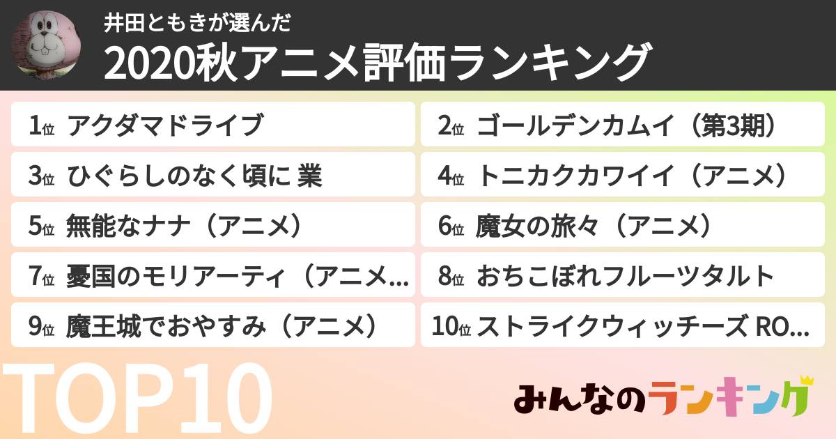 井田ともきさんの「2020秋アニメ評価ランキング」