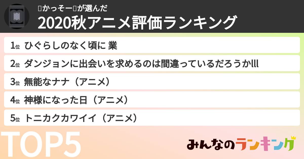 👼かっそー🤪さんの「2020秋アニメ評価ランキング」