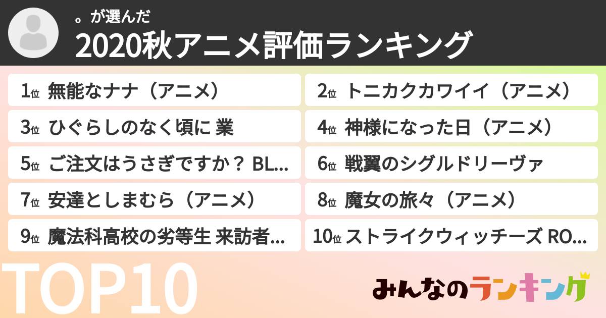 。さんの「2020秋アニメ評価ランキング」