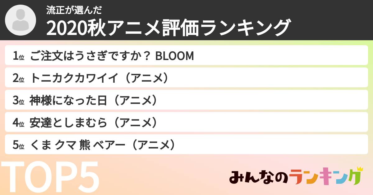 流正さんの「2020秋アニメ評価ランキング」