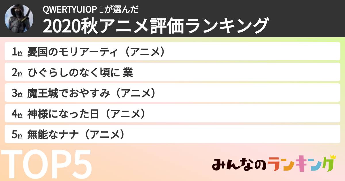 QWERTYUIOP 🍥さんの「2020秋アニメ評価ランキング」