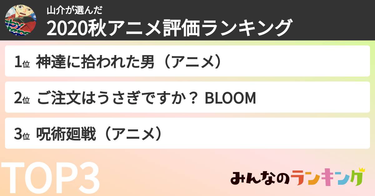 山介さんの「2020秋アニメ評価ランキング」