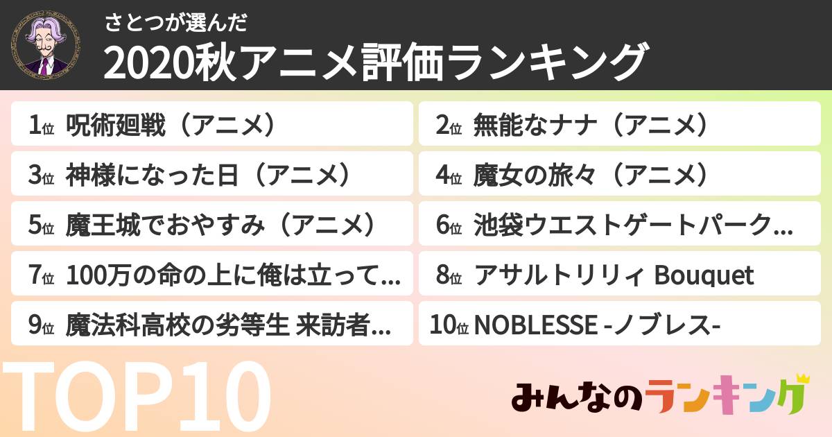 さとつさんの「2020秋アニメ評価ランキング」
