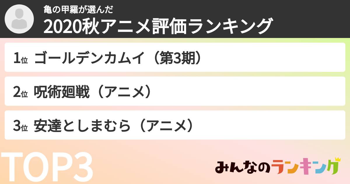亀の甲羅さんの「2020秋アニメ評価ランキング」