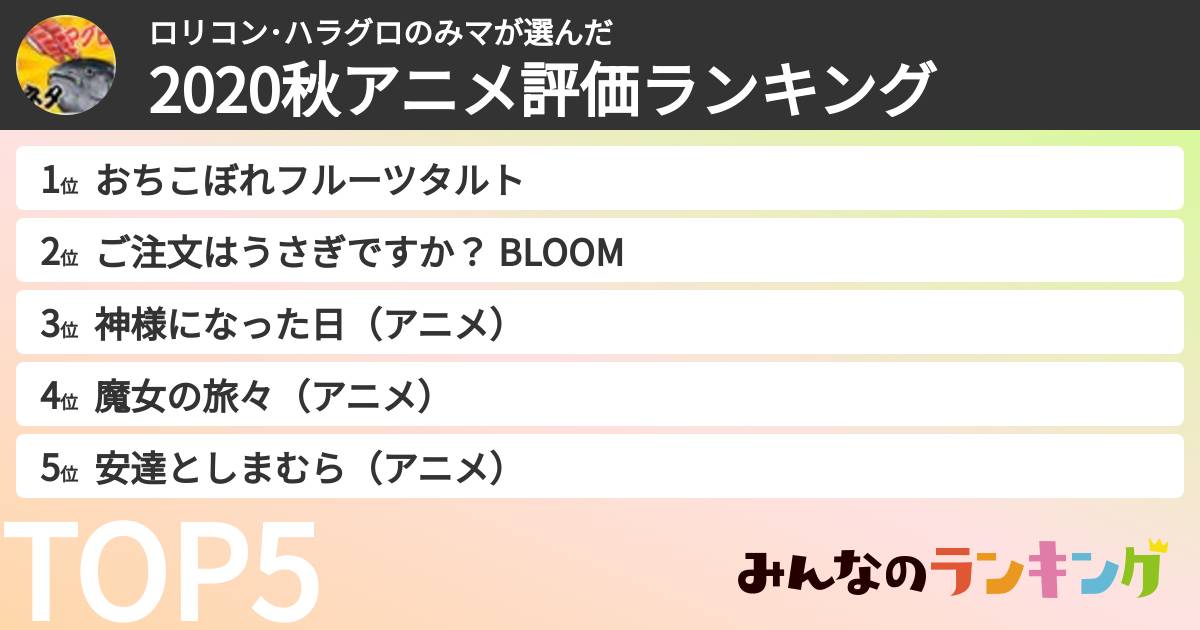ロリコン･ハラグロのみマさんの「2020秋アニメ評価ランキング」