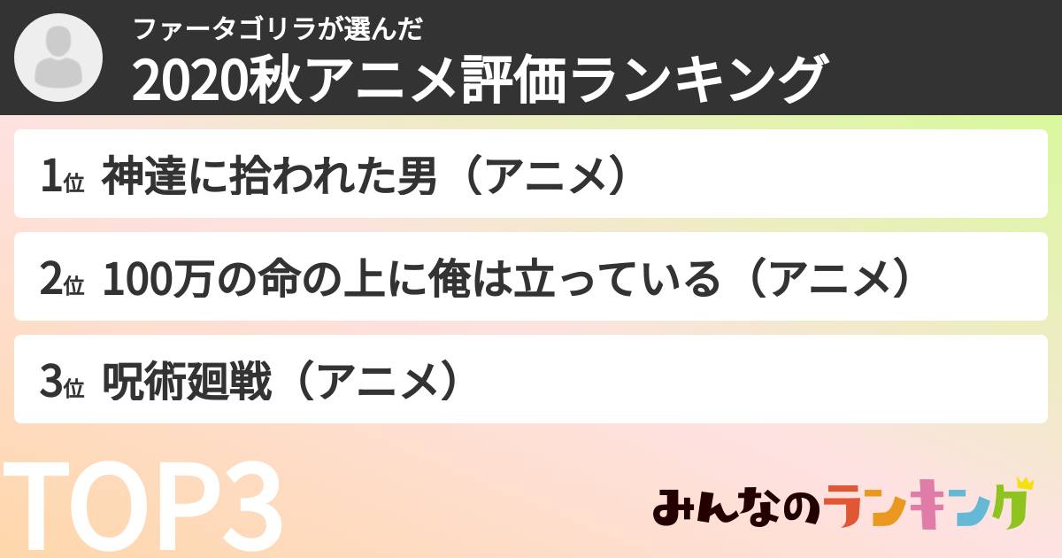 ファータゴリラさんの「2020秋アニメ評価ランキング」