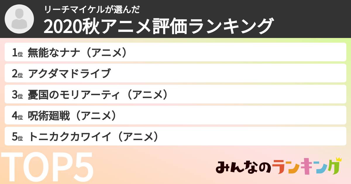 リーチマイケルさんの「2020秋アニメ評価ランキング」