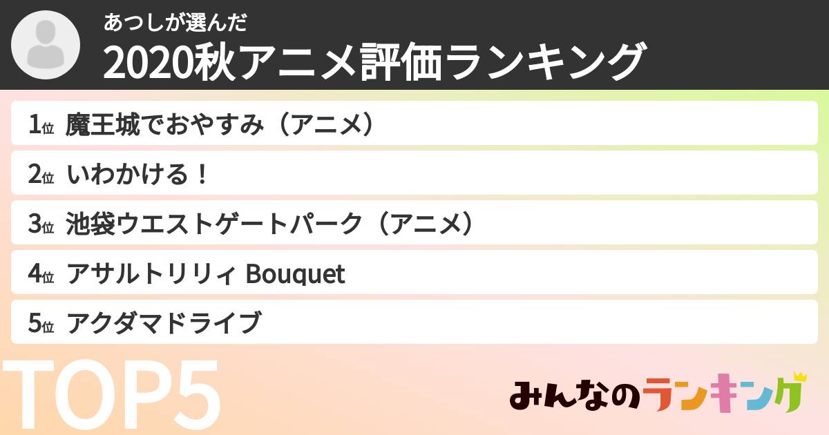 あつしさんの「2020秋アニメ評価ランキング」