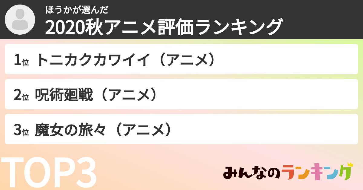 ほうかさんの「2020秋アニメ評価ランキング」