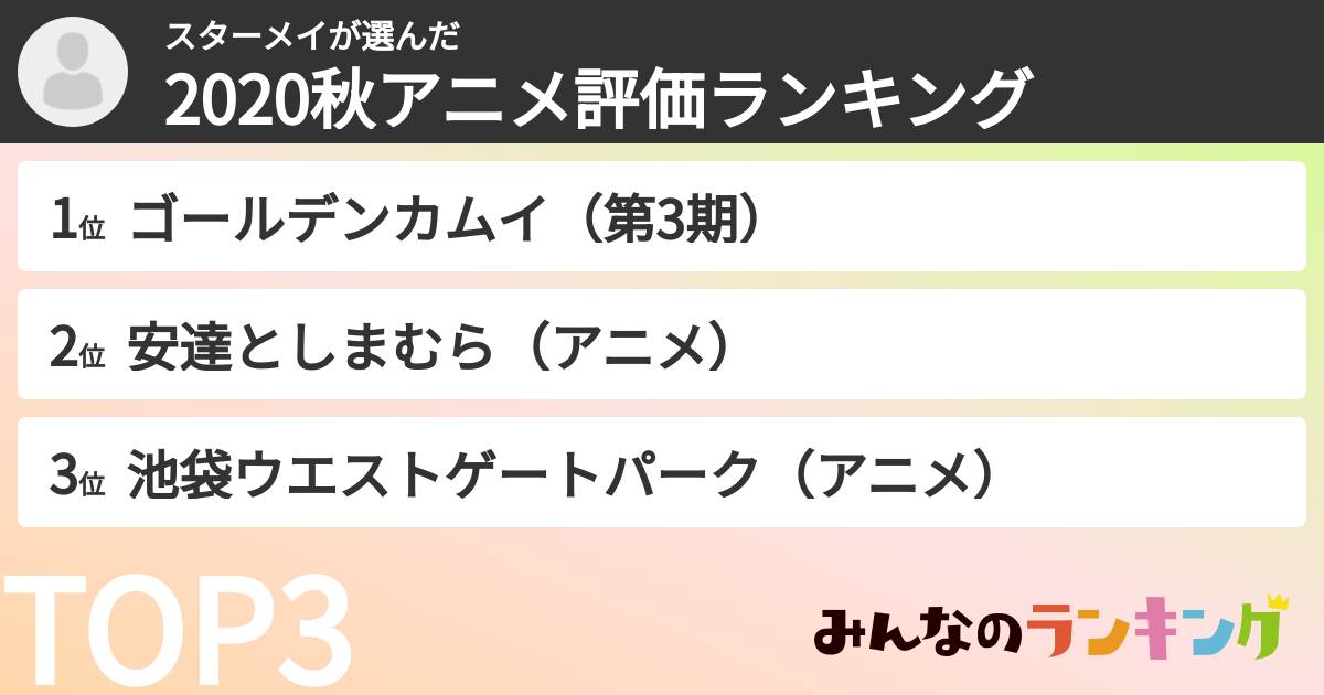 スターメイさんの「2020秋アニメ評価ランキング」