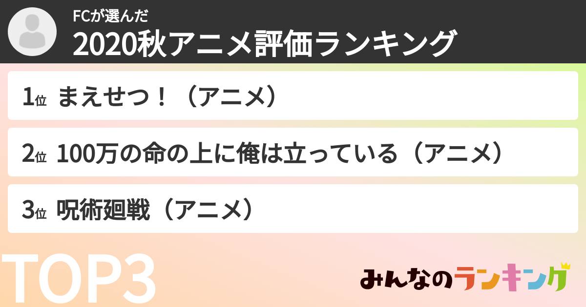 FCさんの「2020秋アニメ評価ランキング」