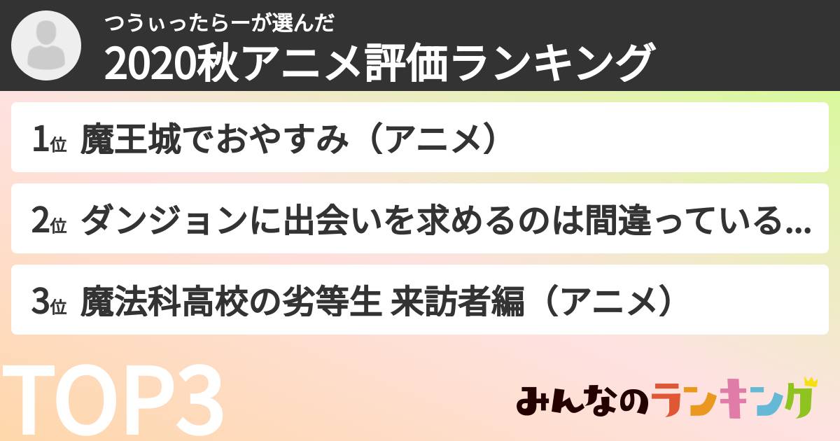 つうぃったらーさんの「2020秋アニメ評価ランキング」