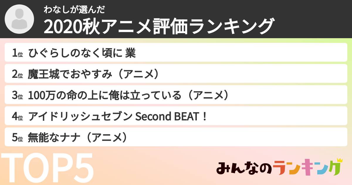 わなしさんの「2020秋アニメ評価ランキング」