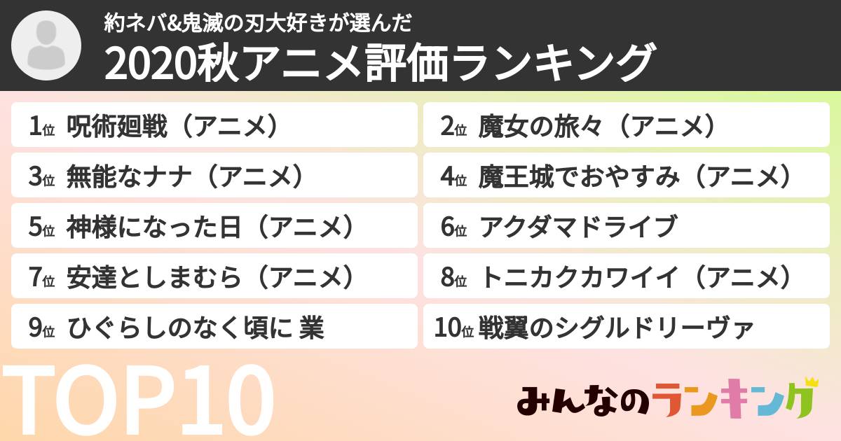 約ネバ&鬼滅の刃大好きさんの「2020秋アニメ評価ランキング」