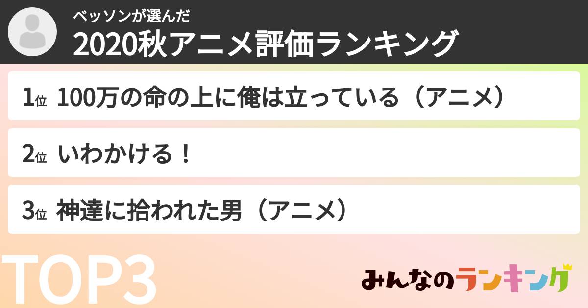 ベッソンさんの「2020秋アニメ評価ランキング」