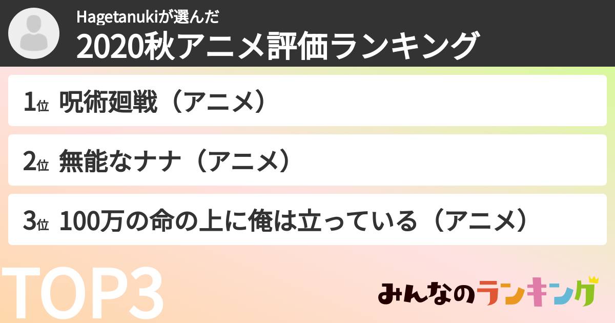 Hagetanukiさんの「2020秋アニメ評価ランキング」