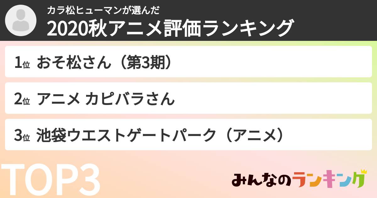 カラ松ヒューマンさんの「2020秋アニメ評価ランキング」