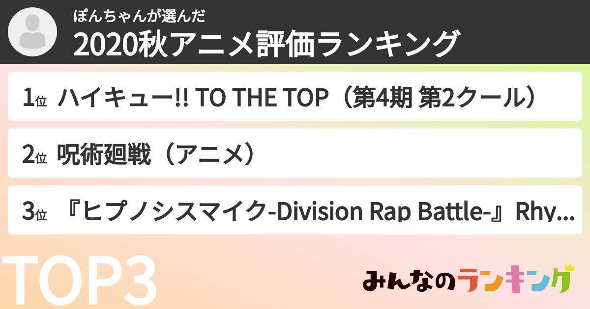 ぽんちゃんさんの「2020秋アニメ評価ランキング」