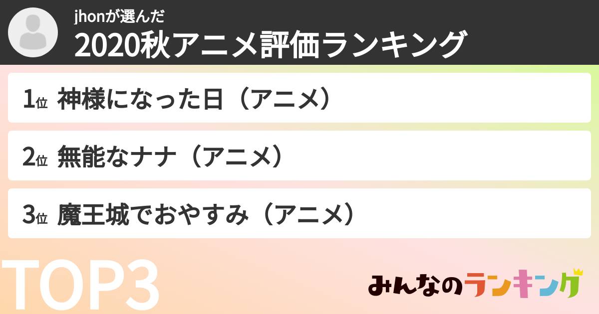 jhonさんの「2020秋アニメ評価ランキング」