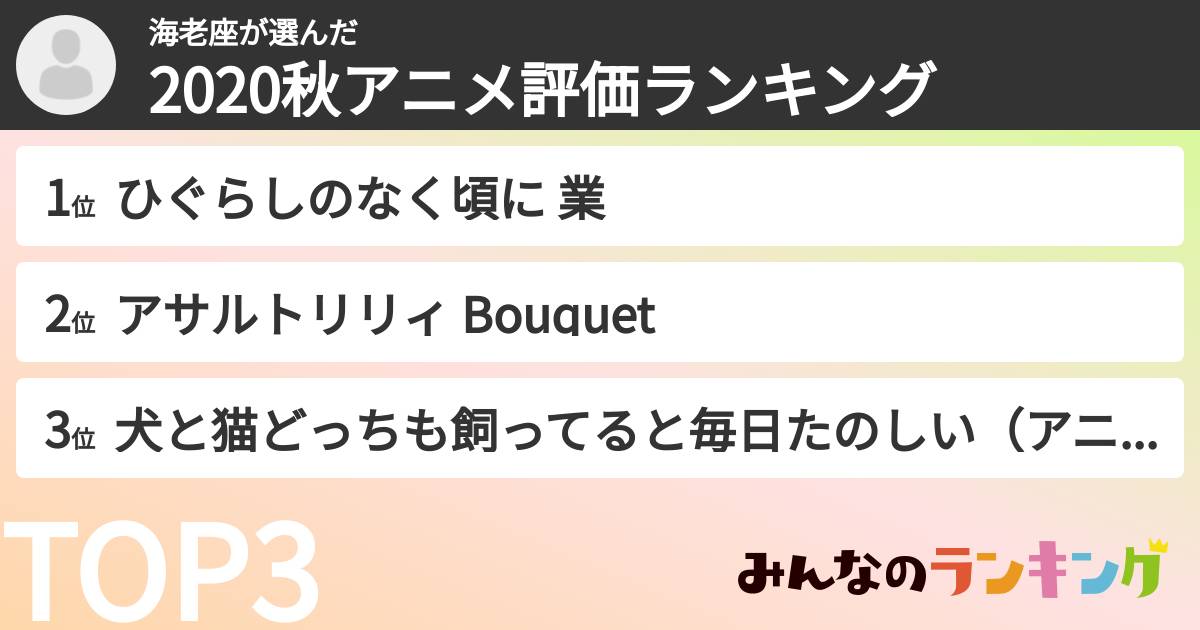海老座さんの「2020秋アニメ評価ランキング」