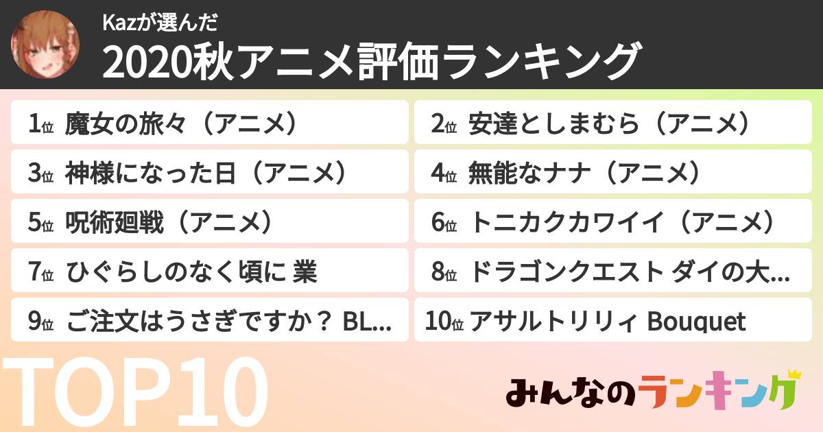 Kazさんの「2020秋アニメ評価ランキング」