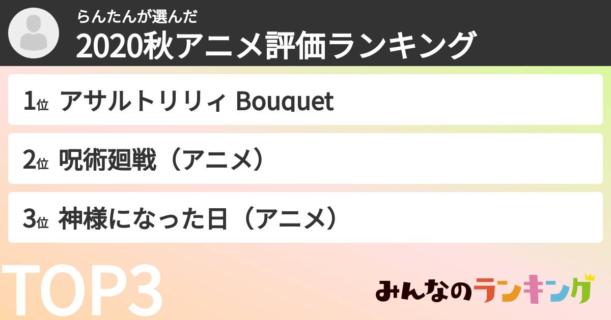 らんたんさんの「2020秋アニメ評価ランキング」