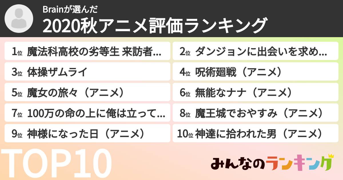 Brainさんの「2020秋アニメ評価ランキング」