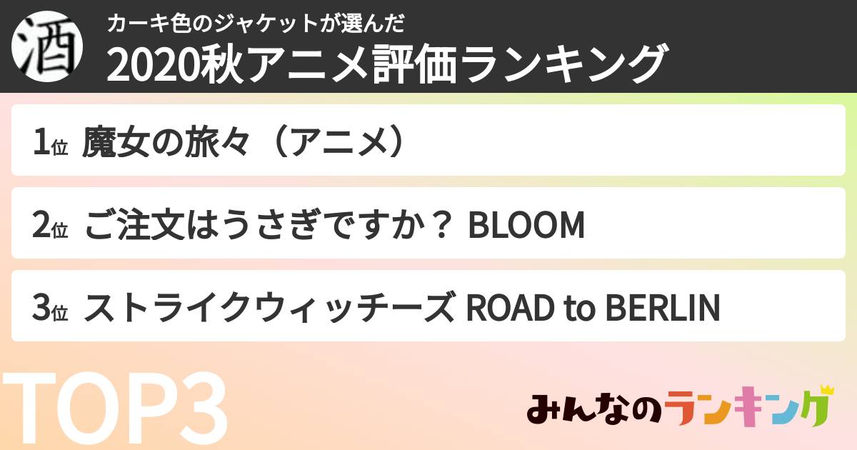 カーキ色のジャケットさんの「2020秋アニメ評価ランキング」