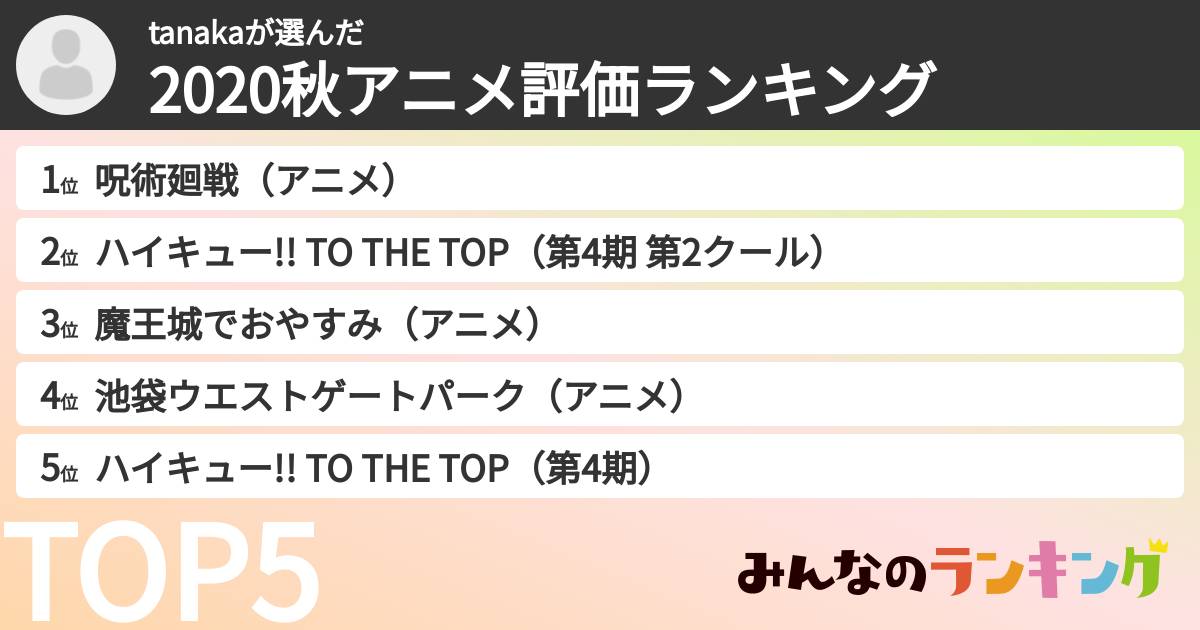 tanakaさんの「2020秋アニメ評価ランキング」