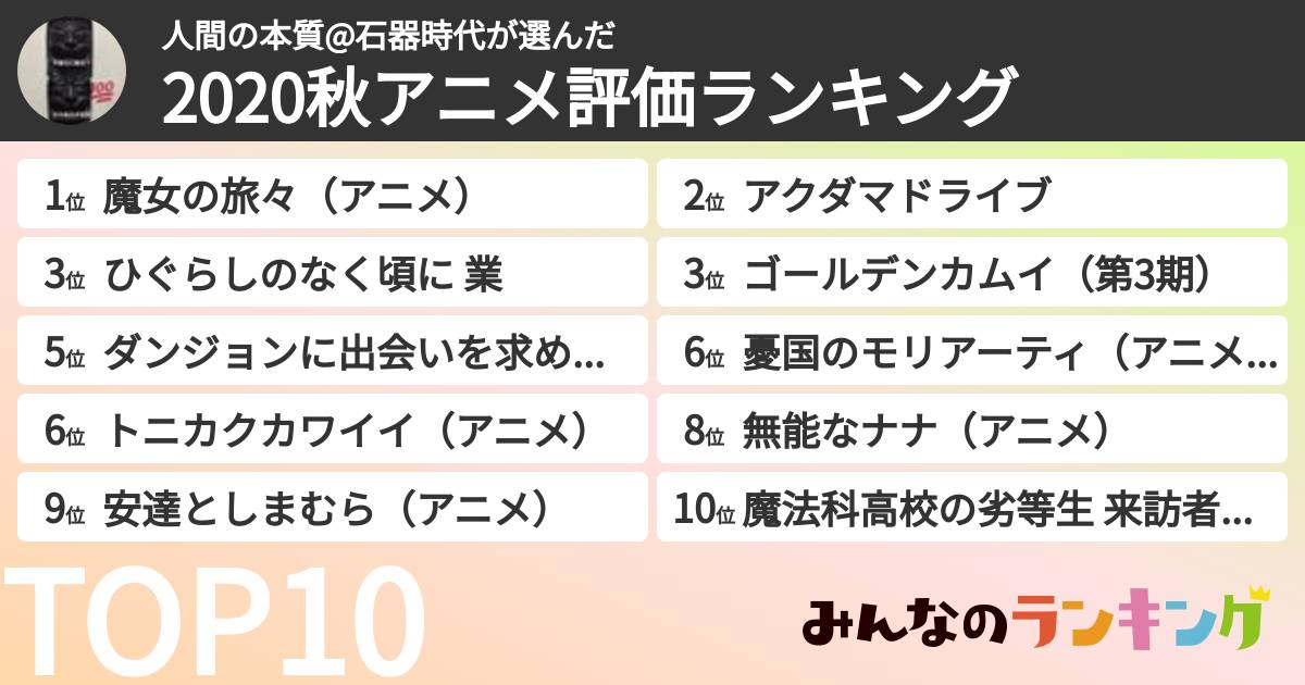 人間の本質@石器時代さんの「2020秋アニメ評価ランキング」