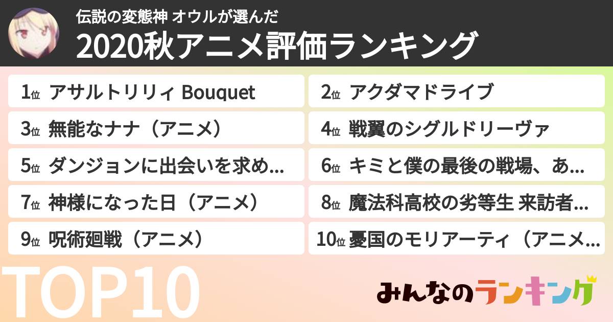 伝説の変態神 オウルさんの「2020秋アニメ評価ランキング」
