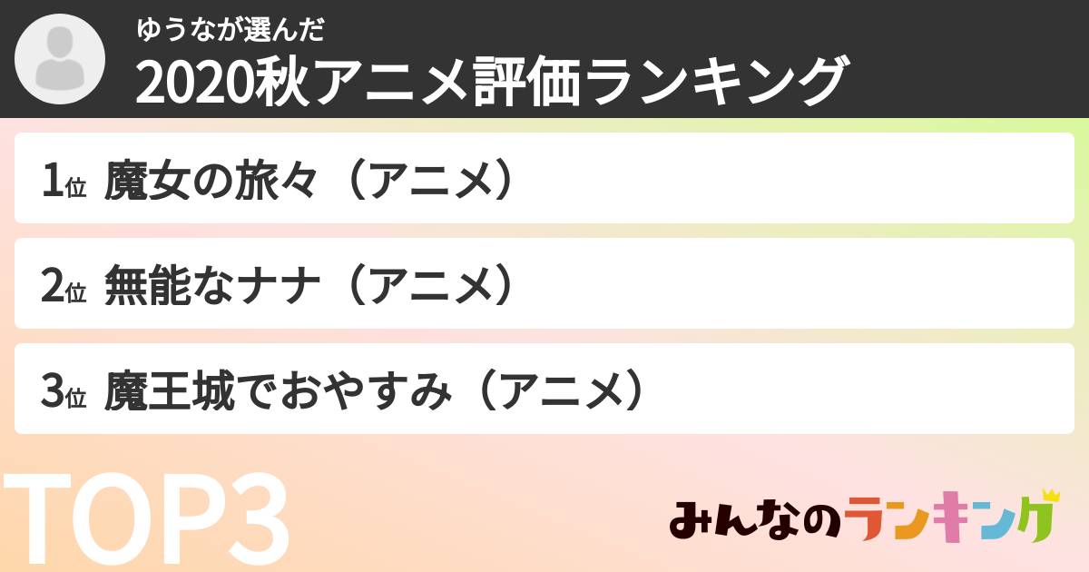 ゆうなさんの「2020秋アニメ評価ランキング」