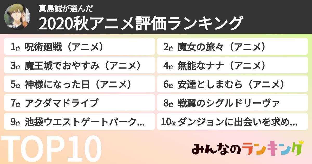 真島誠さんの「2020秋アニメ評価ランキング」