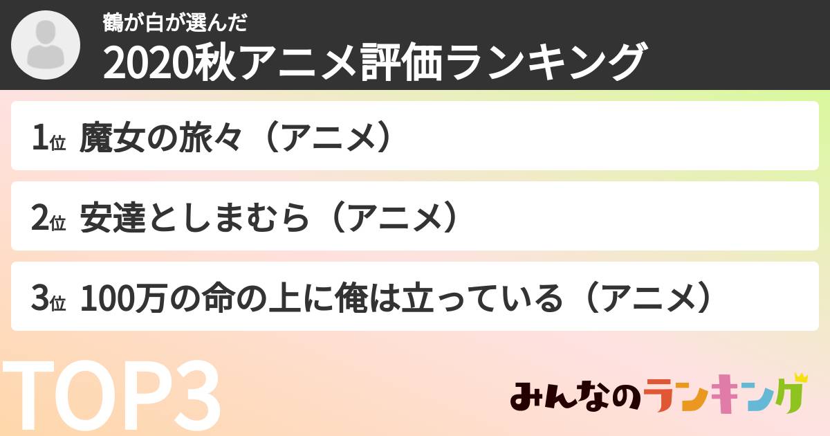 鶴が白さんの「2020秋アニメ評価ランキング」